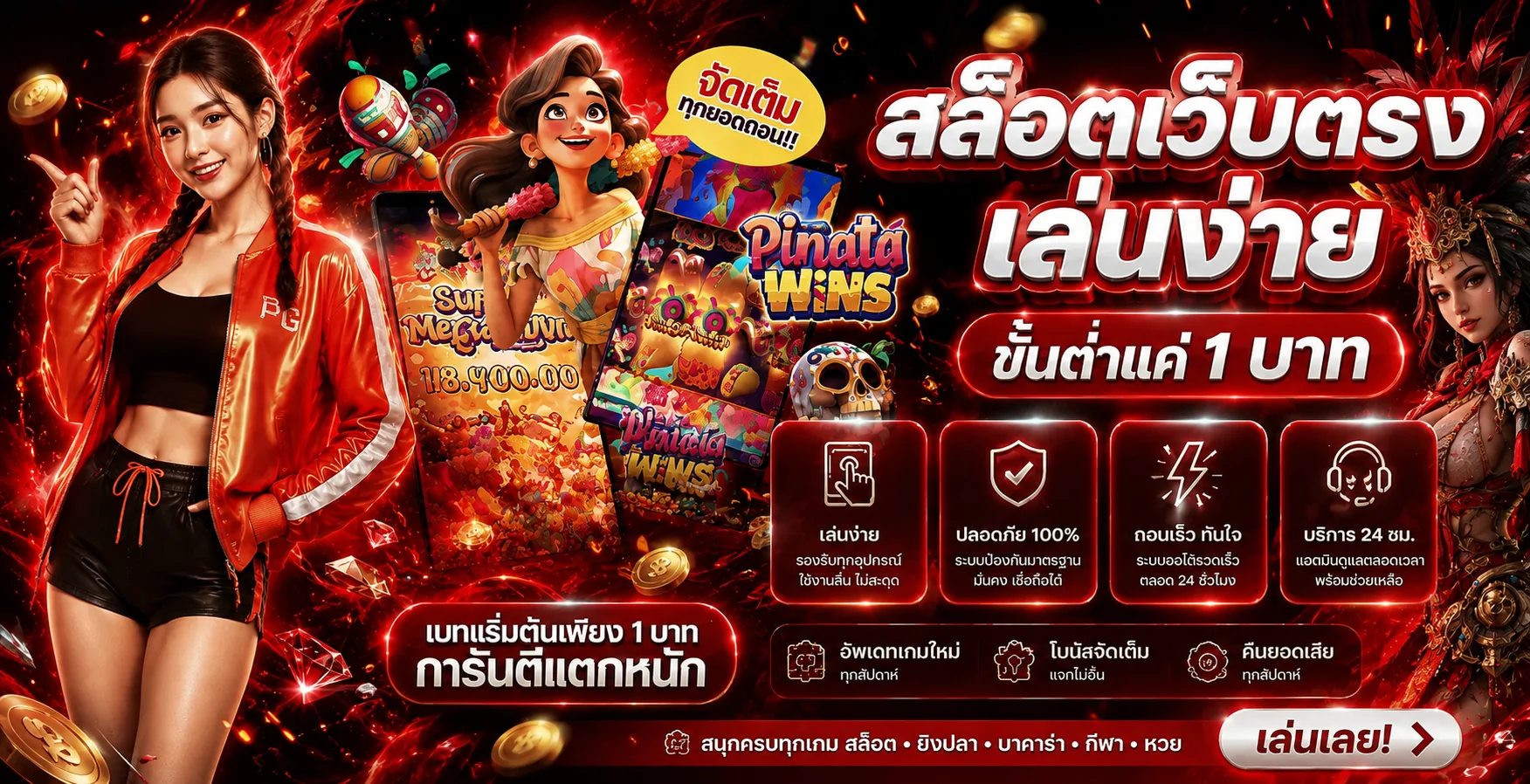 สล็อตออนไลน์ Betflix888TH เล่นง่ายและเรียนรู้กติกาก่อนเริ่ม